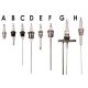 Electrodes 